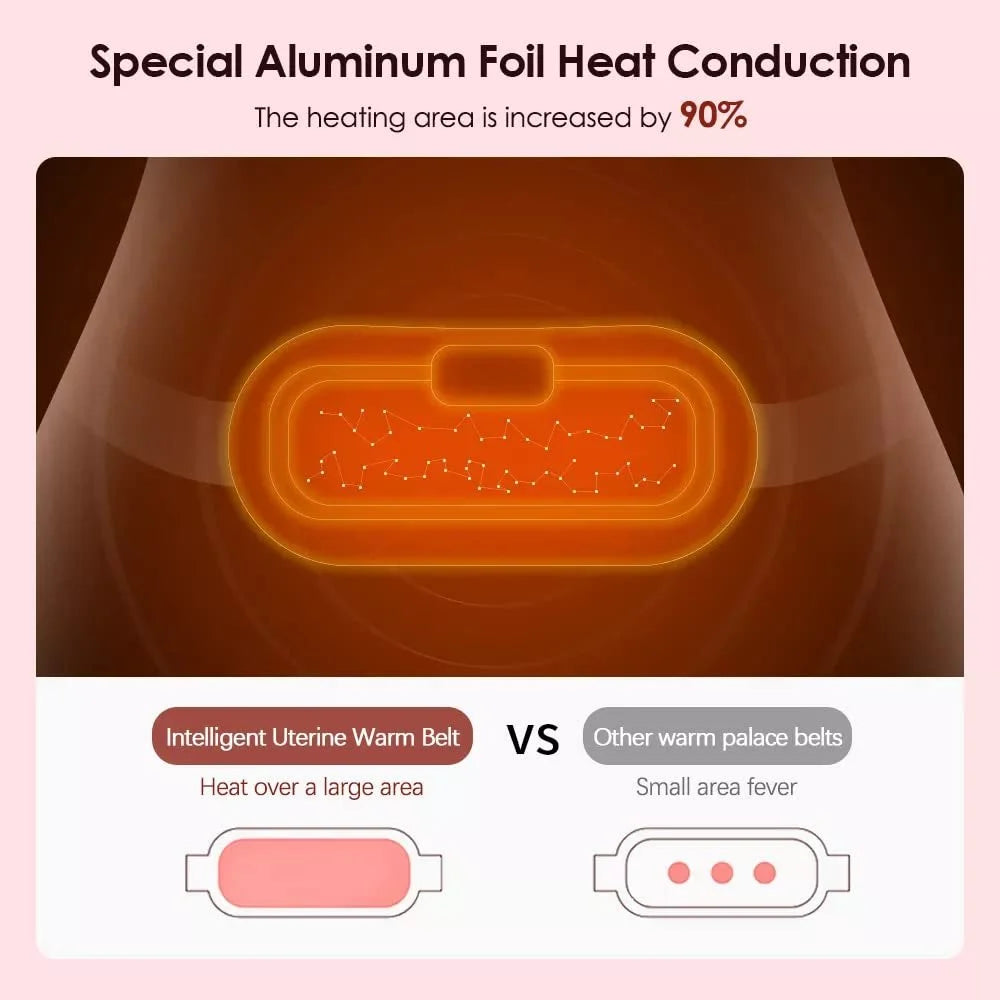 portable cordless heating pad